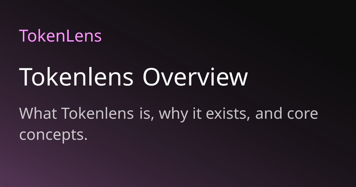 Token View Tokenlens Overview